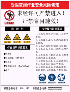 受限空间作业安全风险告知