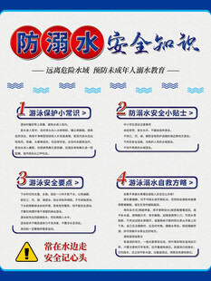 防溺水安全知识海报