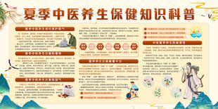 夏季中医养生宣传栏