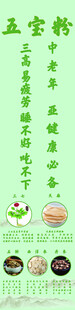 绿色清新风数字序号PPT模板