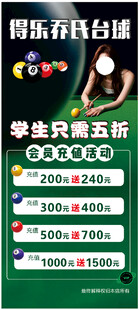 幸运大转盘抽奖活动展示