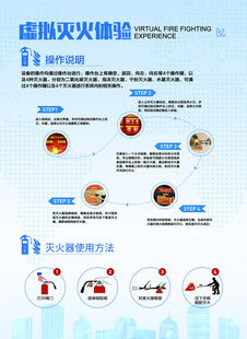 灭火器使用方法