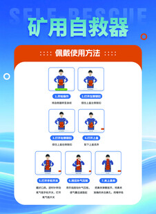 矿用自救器使用方法图示