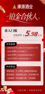 合伙人 优惠 活动 招商