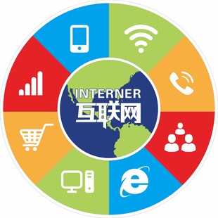 互联网概念图标