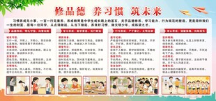 校园养生教育宣传栏