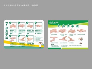 七步洗手法