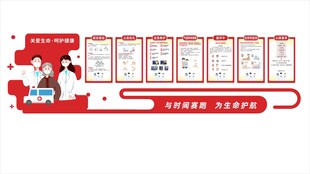 急救知识文化墙