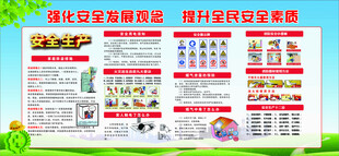 社区宣传展板