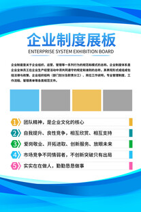 企业制度展板