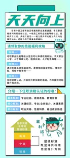 教育宣传海报设计素材