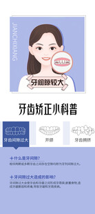 牙齿矫正科普海报