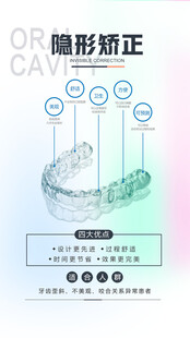 隐形矫正器产品展示图