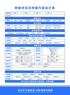 药品经营许可申请表样式