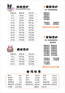 宠物店价格表一览