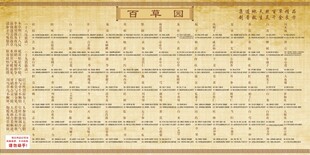 百草园