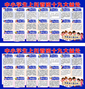 中小学生上托管班十九大益处