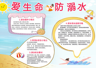 防溺水安全知识手抄报