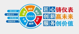 公司形象墙 团队