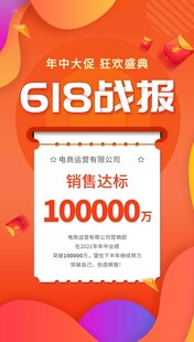 618战报销售达标