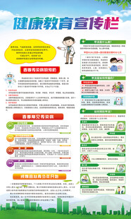 健康教育宣传栏
