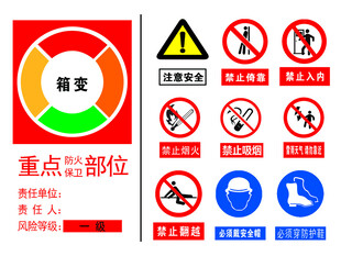 重点部位安全警示标识