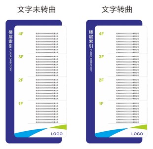 楼层指示牌