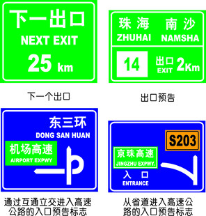 高速公路指示牌