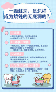 一颗蛀牙引发的健康思考