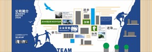 勇攀高峰企业荣誉展示宣传文化墙