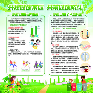 卫生月绿色环保家园宣传海报
