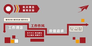 企业员工晋升流程图解