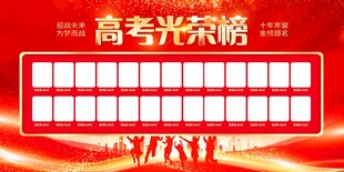 高考光荣榜展示