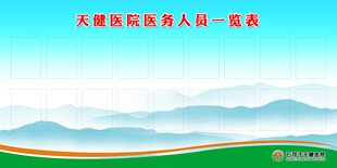 医务人员一览表