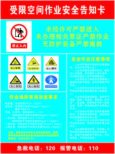 受限空间作业安全告知牌