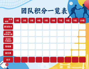 团队积分