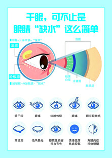 干眼