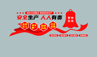 安全生产宣传主题图案