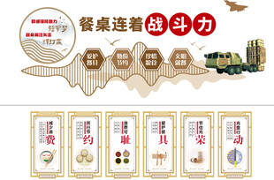 食堂餐厅文化墙