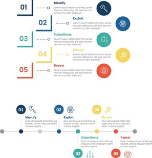 散点状信息图表