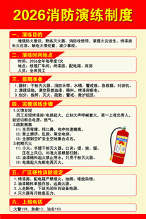 2026消防演练制度详情展示