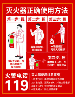 灭火器正确使用方法