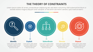横向引导的信息图表