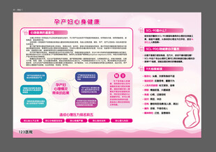 孕产妇心理健康