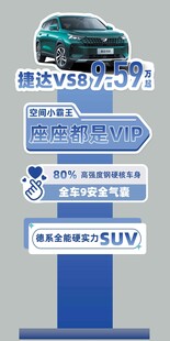 车辆卖点牌