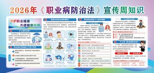 职业病宣传