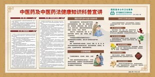 中医药 健康教育宣传栏