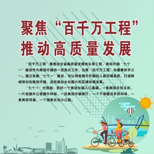 聚焦百千万工程宣传展板