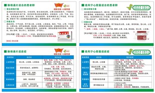 药品宣传单