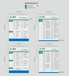 中国国电索引牌